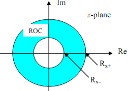 1042_z-transform and realization of digital filters2.png